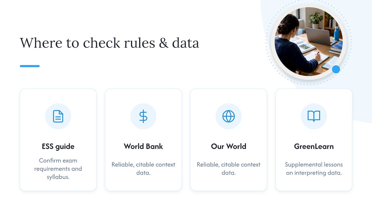 Where to check the rules and find reliable data — overview diagram