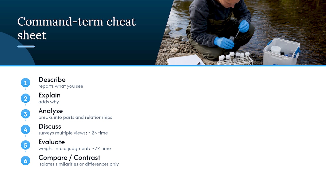 Quick guide to six ESS command terms