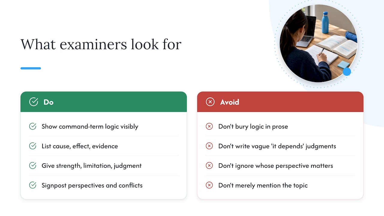 What examiners actually look for — overview diagram
