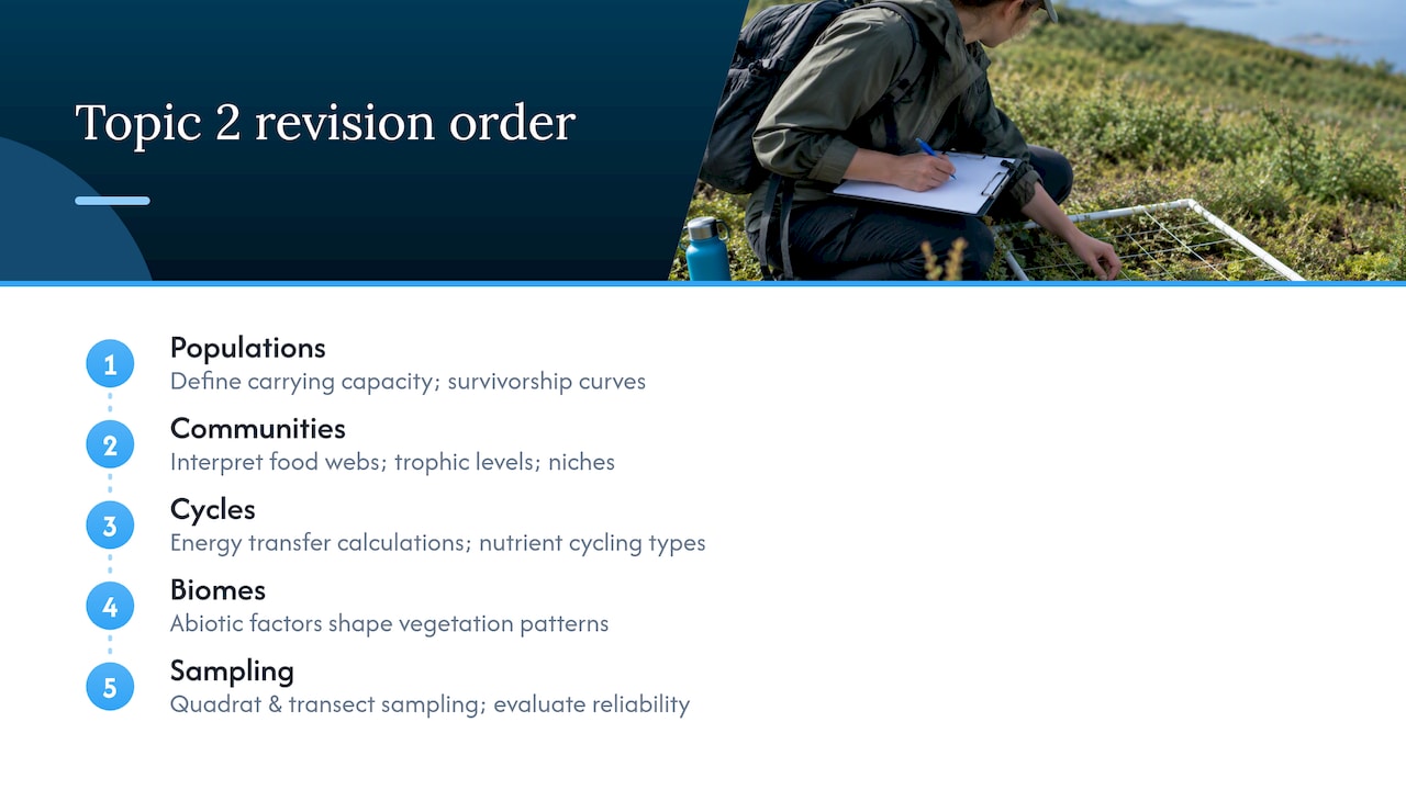 Five anchors in the Topic 2 revision order