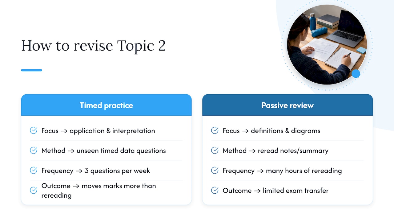 What most Topic 2 revision advice gets wrong — overview diagram