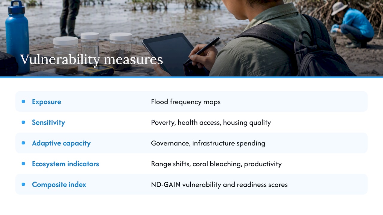 Climate vulnerability indicators across human and ecosystem systems